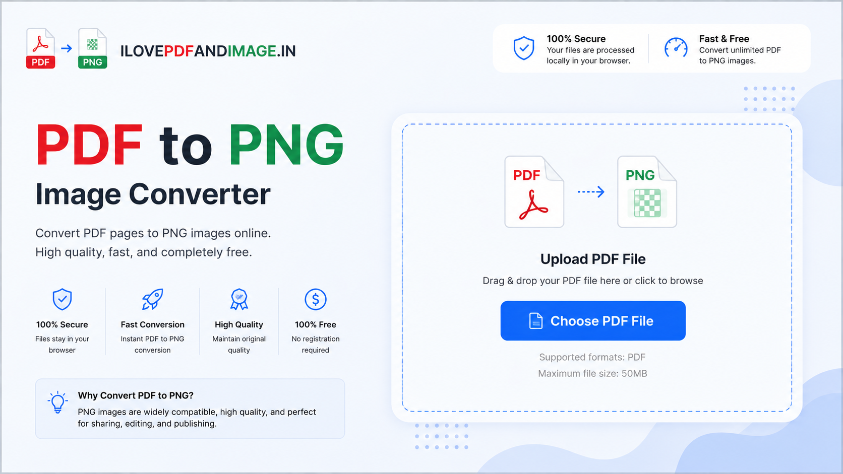 convert pdf to png